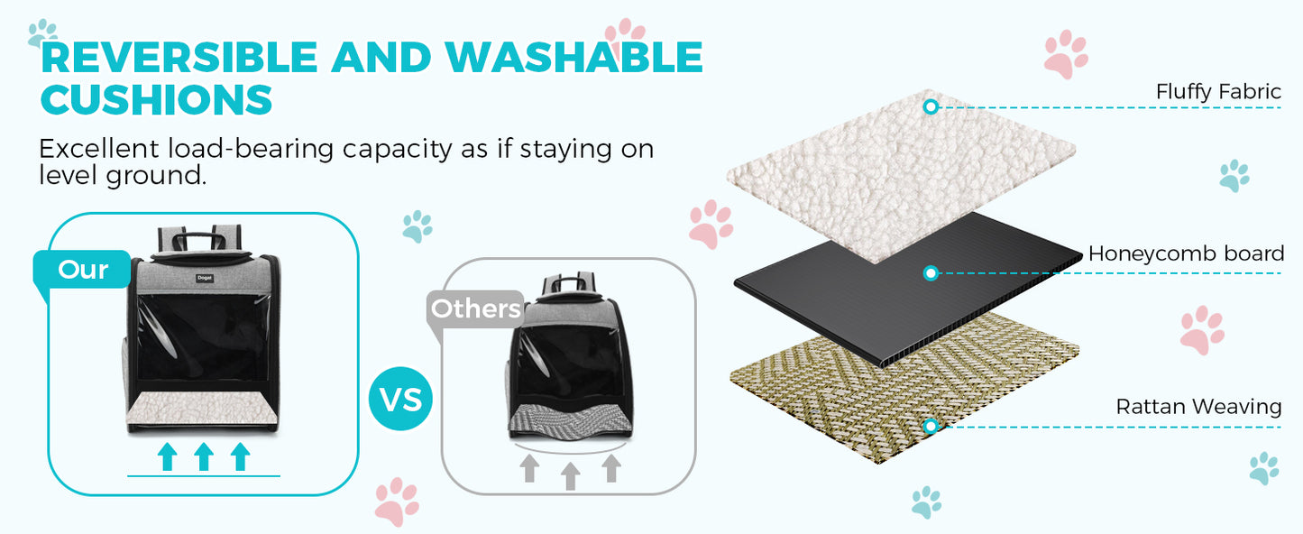 Sac à Dos de Transport Chat & Chien – Respirant, Pliable, jusqu'à 10 kg (34×27×40 cm)