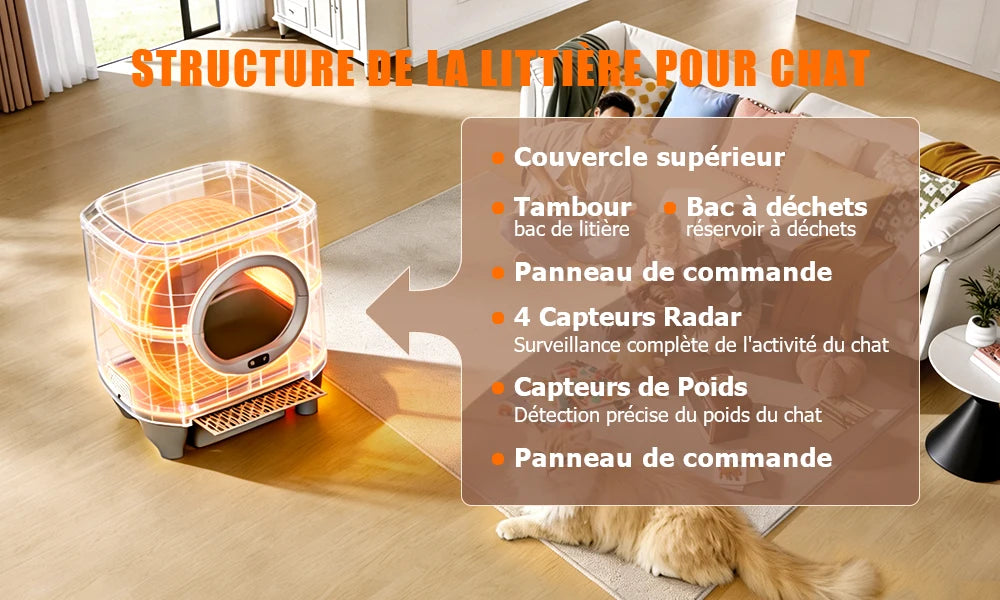 Smart Self-Cleaning Semi-Enclosed Litter Box – App Control, 80L, Odor Control