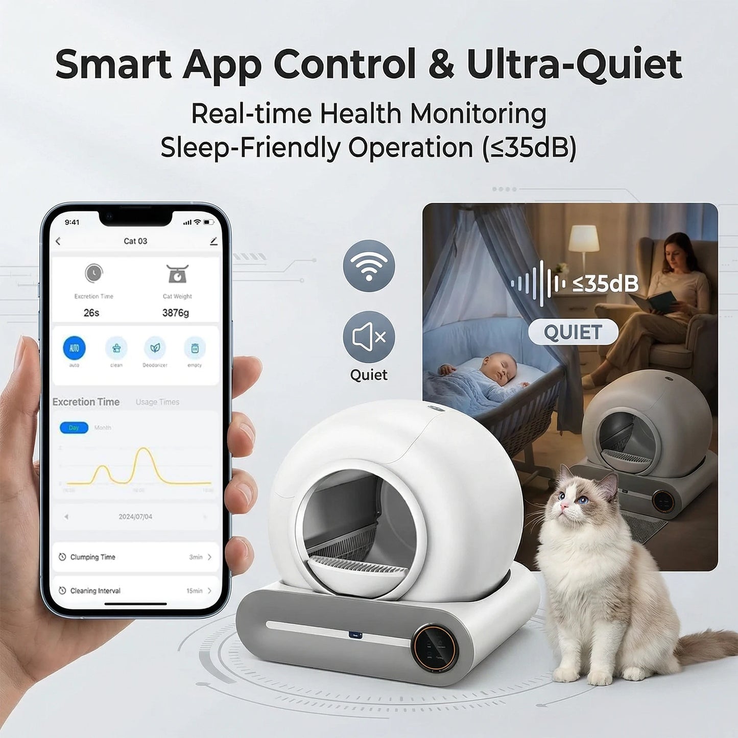 Smart Self-Cleaning Cat Litter Box – 65L, WiFi & Mobile App