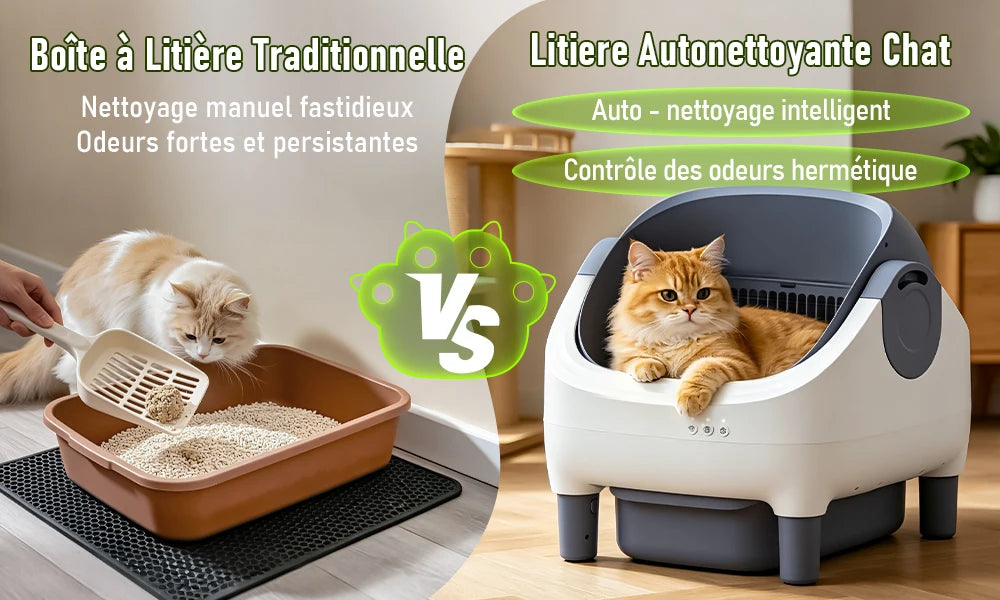 Litière automatique autonettoyante 76 L – Contrôle par application