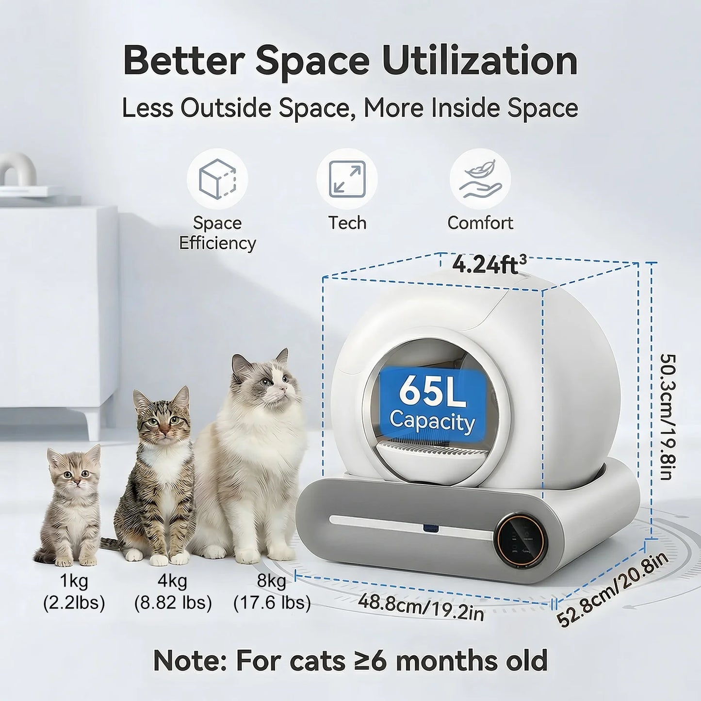 Smart Self-Cleaning Cat Litter Box – 65L, WiFi & Mobile App