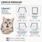 Chatière bidirectionnelle blanche à deux sens, système de verrouillage pour animaux
