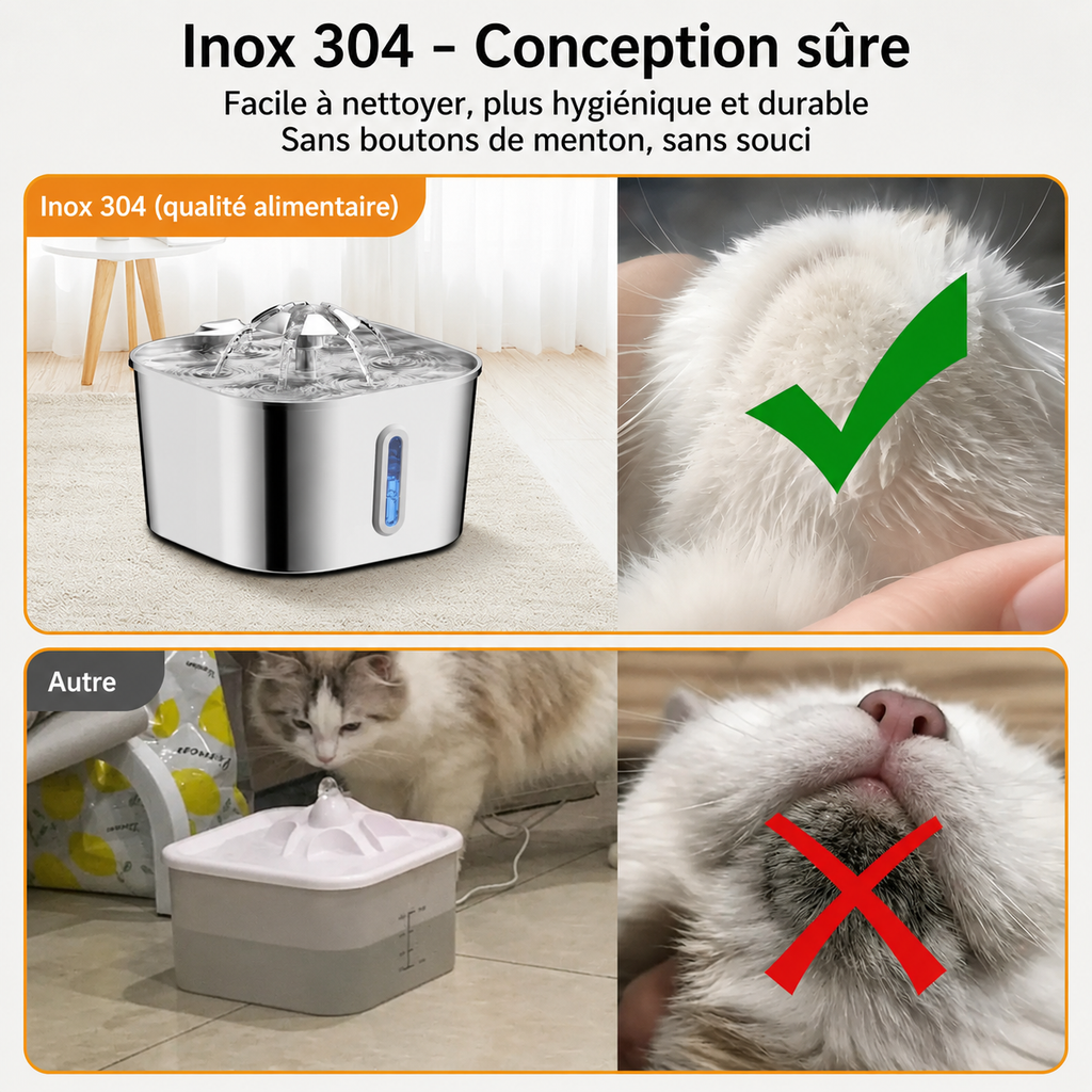 Fontaine à eau en inox 304, indicateur bleu, vue rapprochée avec eau qui s’écoule.