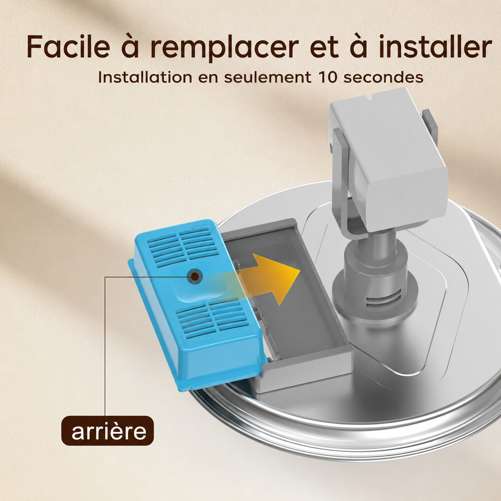 Cartouche de filtre à insérer, boîtier bleu et élément de raccord gris
