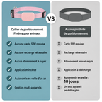 Collier de suivi GPS pour animaux, lanière rose et noire côte à côte