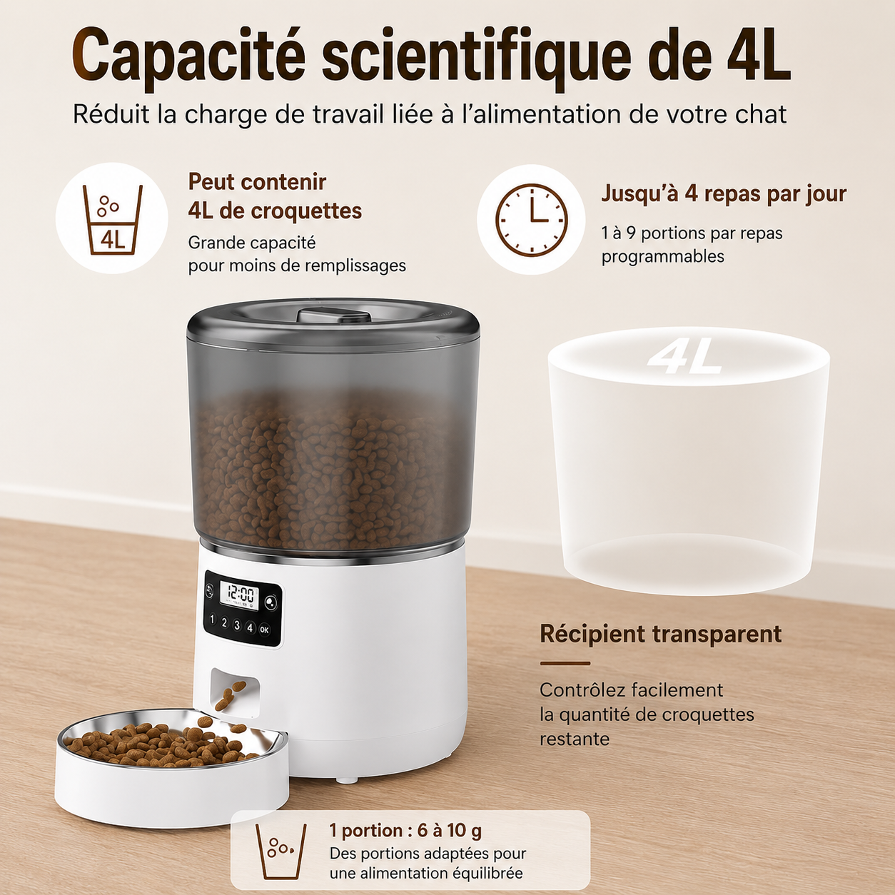 Distributeur automatique de croquettes 4L