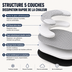 Coussin cervical en forme de U, surface grise texturée, structure à cinq couches