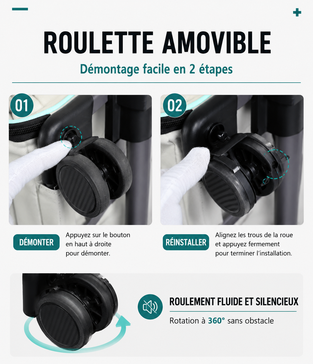 Sac de transport à roulettes : roulette amovible et rotation 360°
