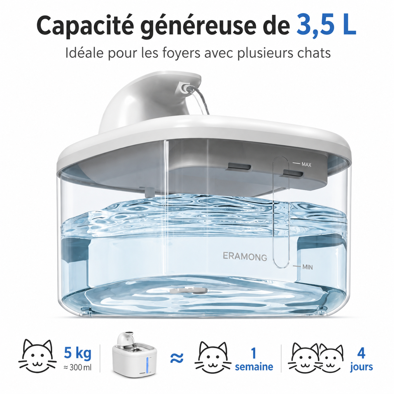 Fontaine à eau pour chat de 3,5 L avec réservoir transparent, adaptée aux foyers avec plusieurs chats et indicateur de niveau d’eau.