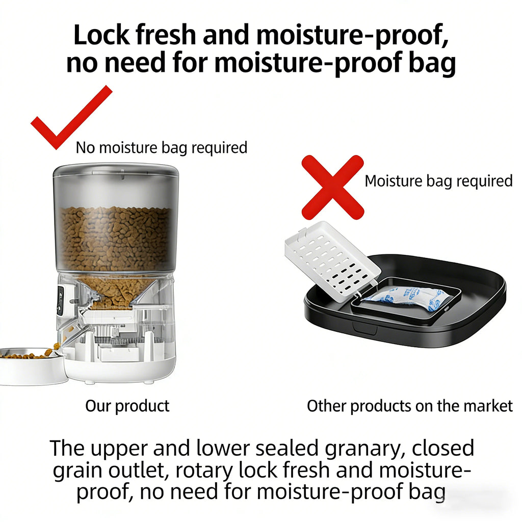 Distributeur automatique de croquettes 4L Cat Luna, bocal transparent et compartiments internes