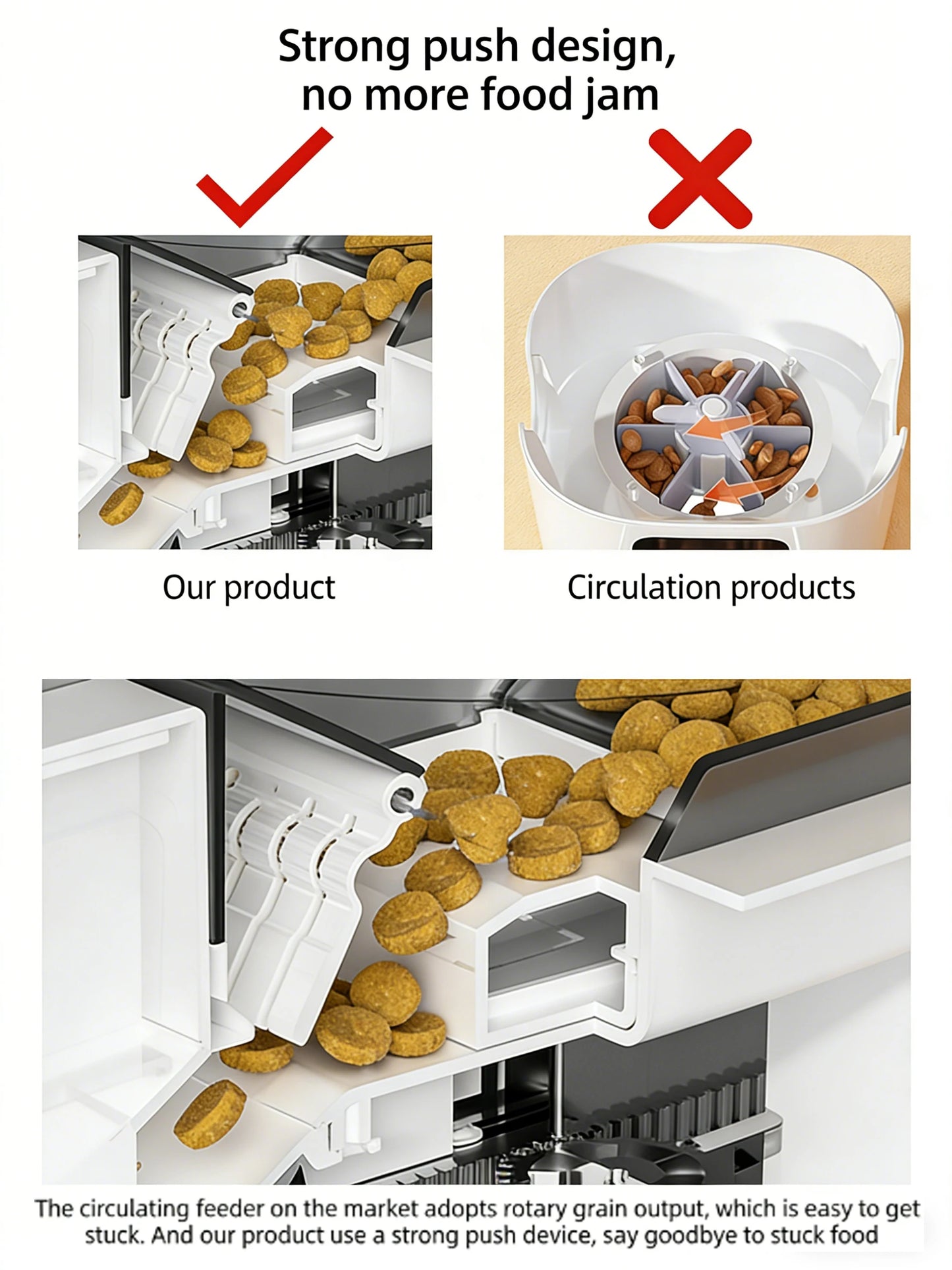 4L Automatic Pet Food Dispenser – Cat & Dog | Cat Luna