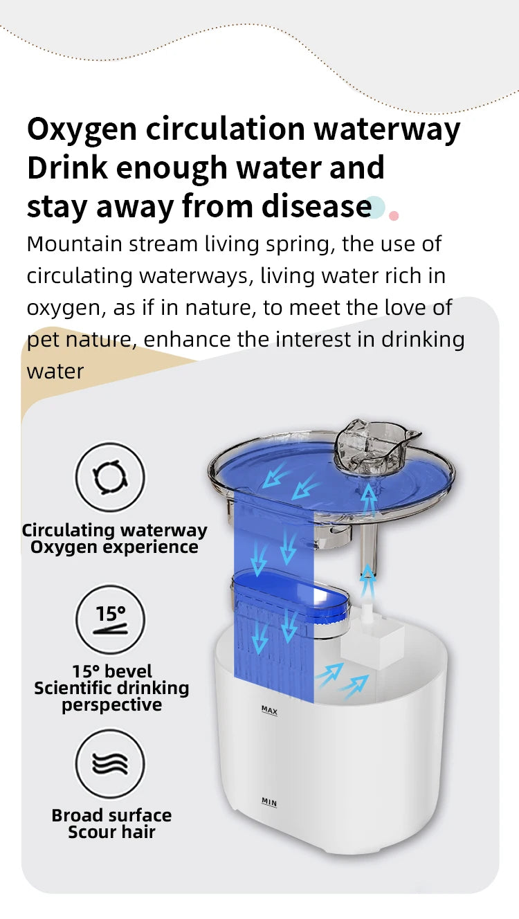 Fontaine à Eau Automatique pour Chat & Chien – 2L, Ultra-Silencieuse, Sans BPA