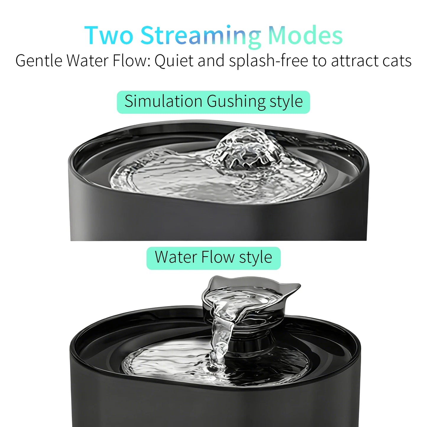 Silent 2.2L Cat Water Fountain – USB, Filtering & Automatic | Cat Luna