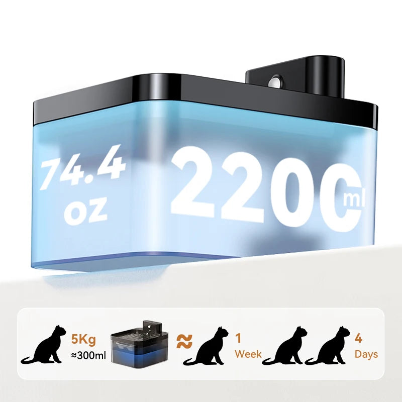 Fontaine à eau chat sans fil 2600mAh – Capteur infrarouge | Cat Luna