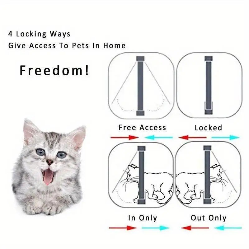 Two-way swinging pet flap – Cat and dog door S/M/L