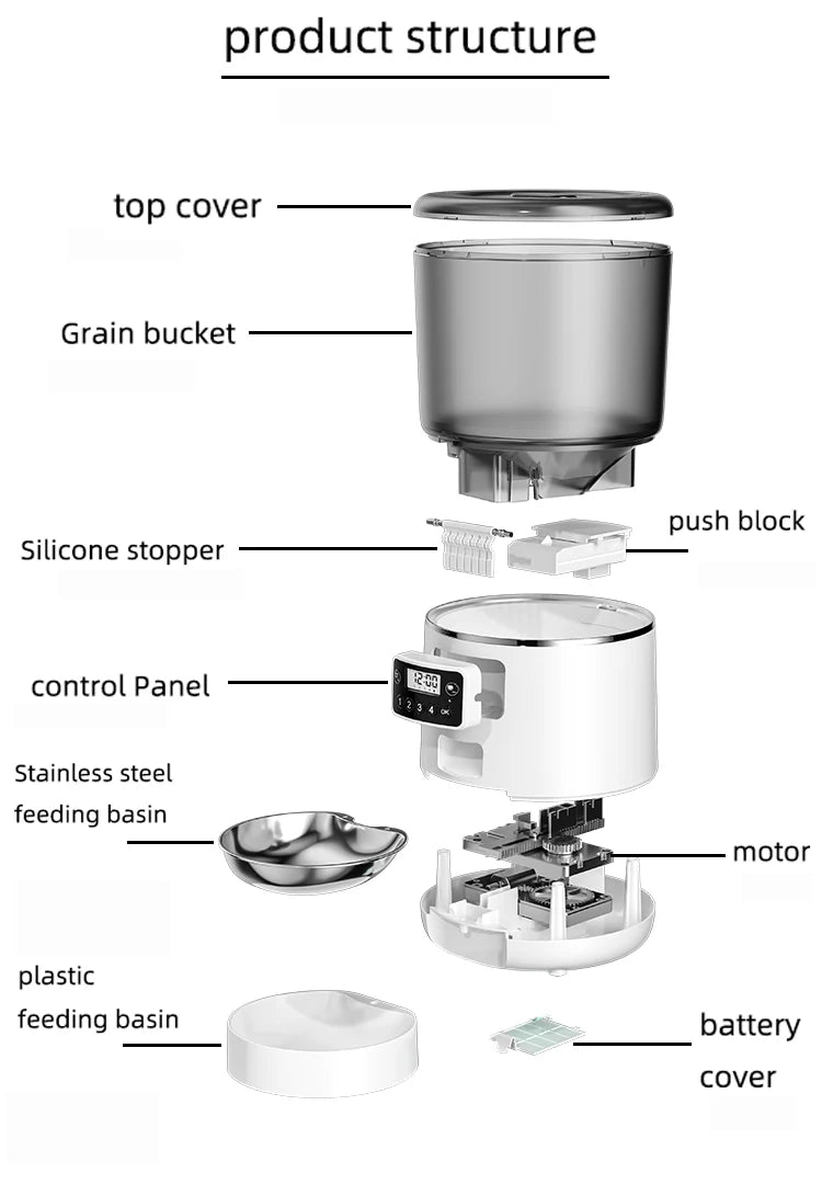 4L Automatic Pet Food Dispenser – Cat & Dog | Cat Luna