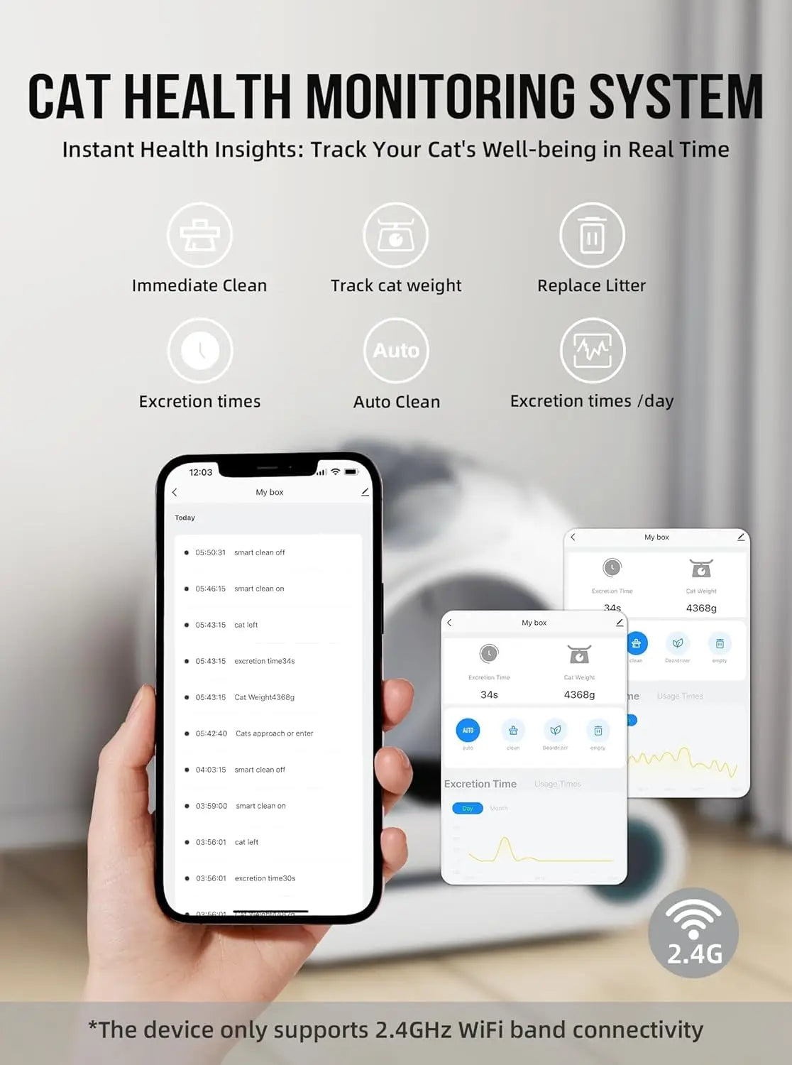 Litière Automatique Tonepie 65L - Autonettoyante Intelligente avec Rideau Anti-Odeur