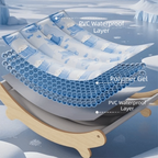 Transat rafraîchissant bleu avec couches de gel et housse imperméable