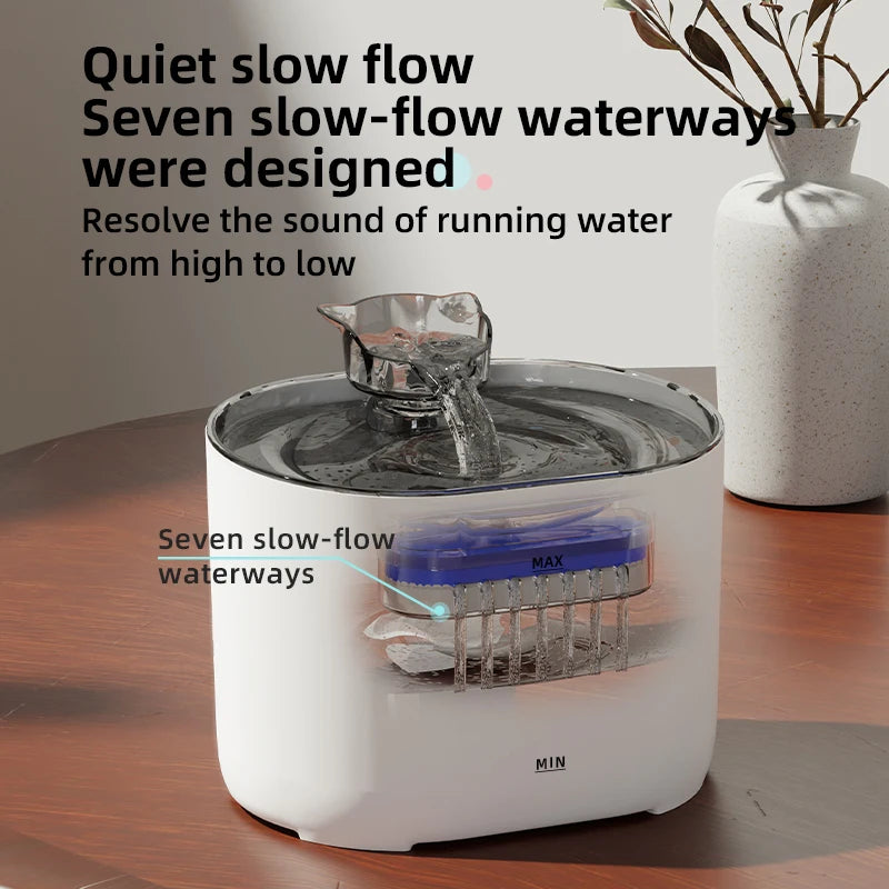 Fontaine à Eau Automatique pour Chat & Chien – 2L, Ultra-Silencieuse, Sans BPA