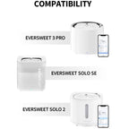 Filtres PETKIT 3.0 pour fontaines Eversweet et Solo – lot de 5