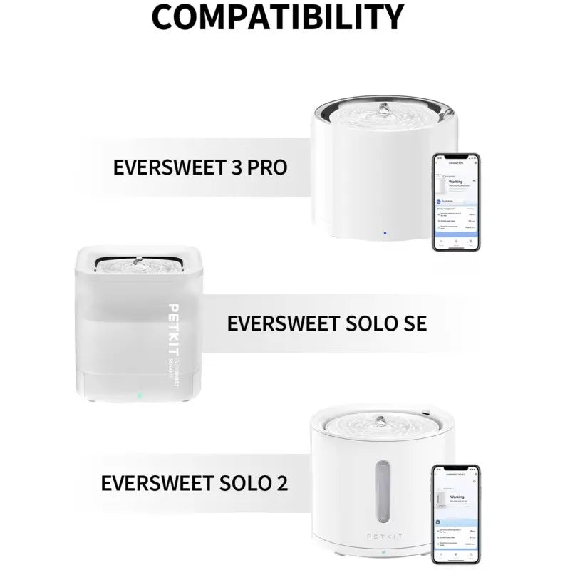 Filtres PETKIT 3.0 pour fontaines Eversweet et Solo – lot de 5