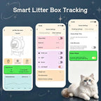 Litière autonettoyante connectée HiMISS blanche, suivi via appli sur smartphone