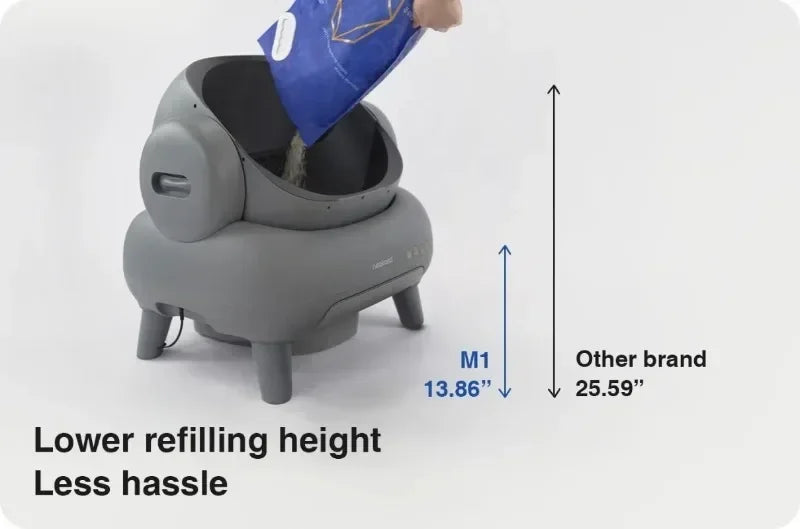 Litière Automatique Autonettoyante Neakasa M1 — Open-Top, Contrôle App, Ultra-Silencieuse
