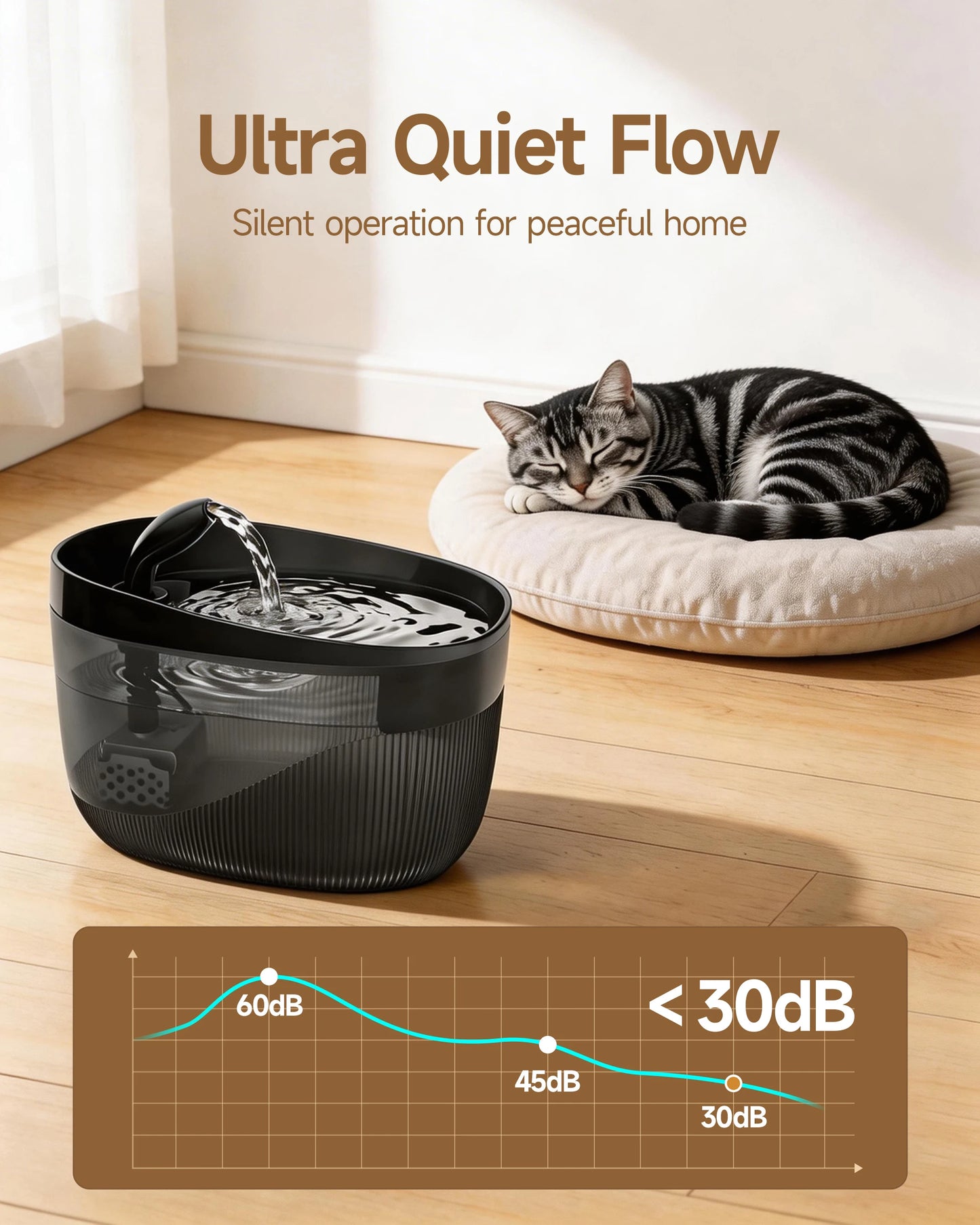 Fontaine à eau automatique pour chat — 2,2L, USB, multi-modes