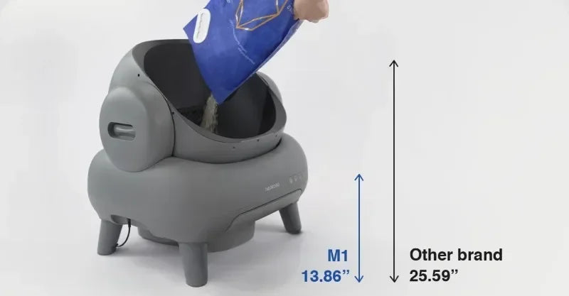 Litière Automatique Autonettoyante Neakasa M1 — Open-Top, Contrôle App, Ultra-Silencieuse