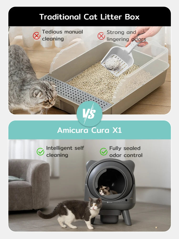 Litière autonettoyante grise montrée en comparaison, chat près de l’ouverture ronde