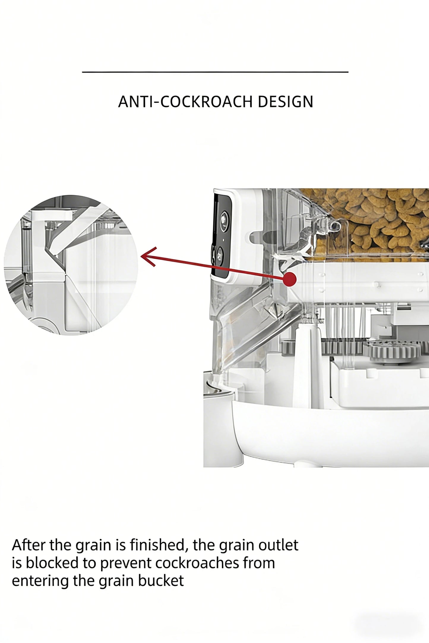4L Automatic Pet Food Dispenser – Cat & Dog | Cat Luna