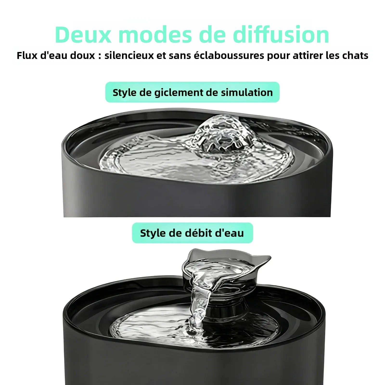 Fontaine à eau pour chat noire, vue dessus avec eau en circulation et buse