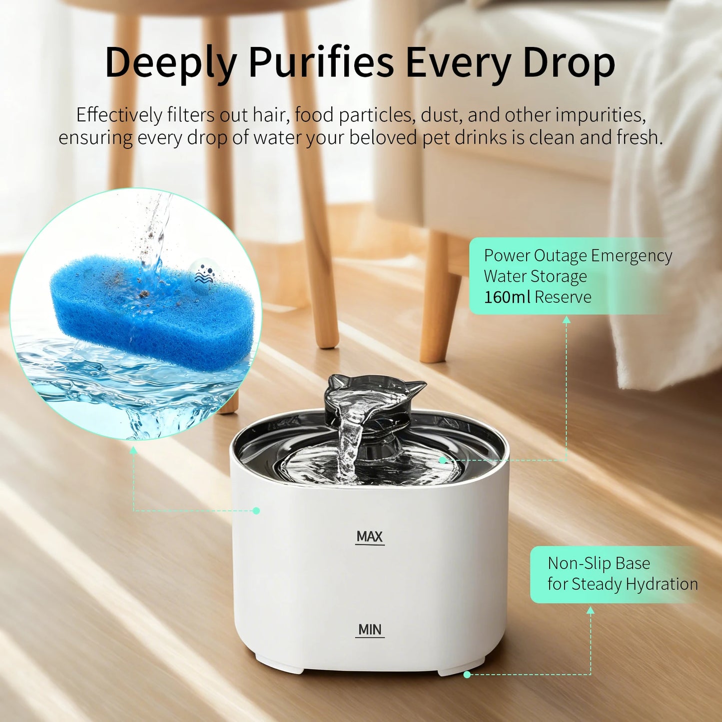 Silent 2.2L Cat Water Fountain – USB, Filtering & Automatic | Cat Luna