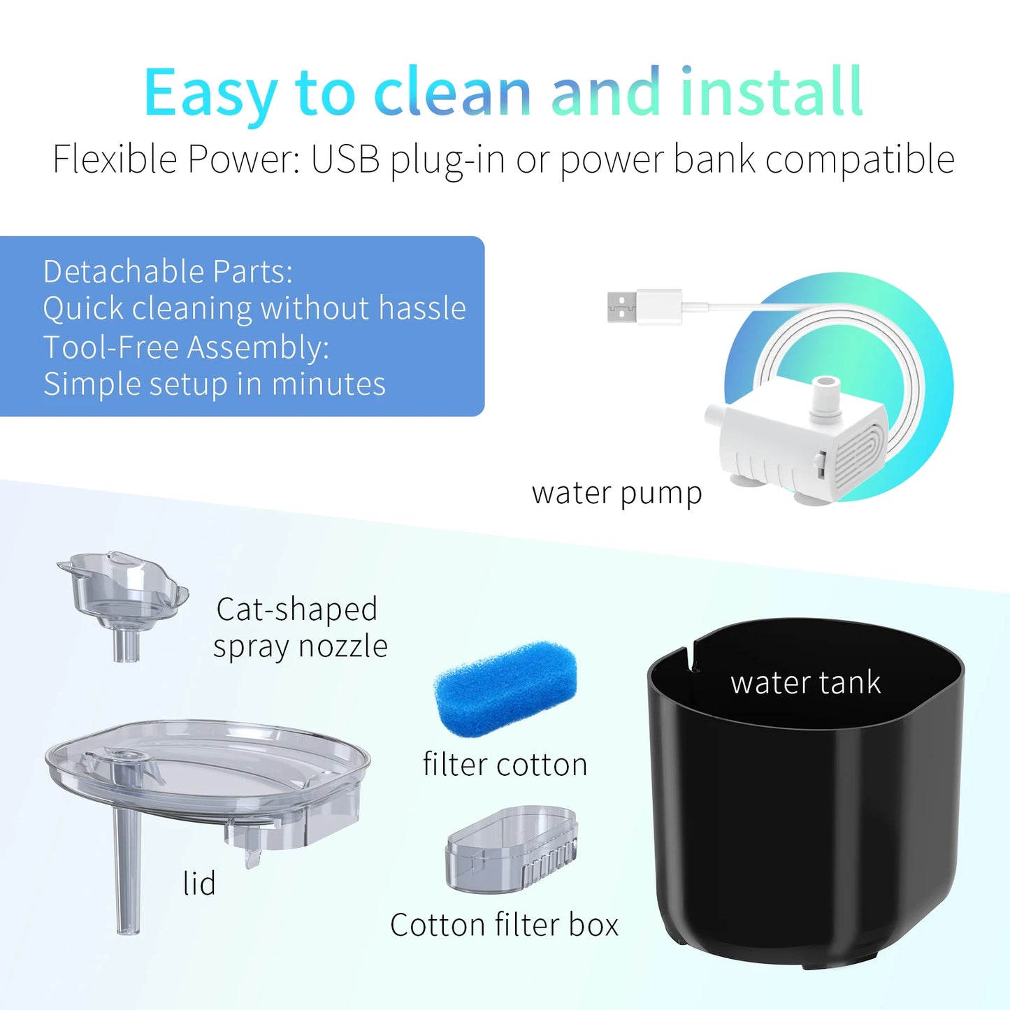 Silent 2.2L Cat Water Fountain – USB, Filtering & Automatic | Cat Luna