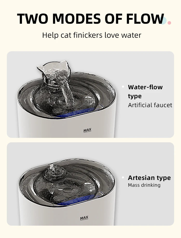 Fontaine à Eau Automatique pour Chat & Chien – 2L, Ultra-Silencieuse, Sans BPA