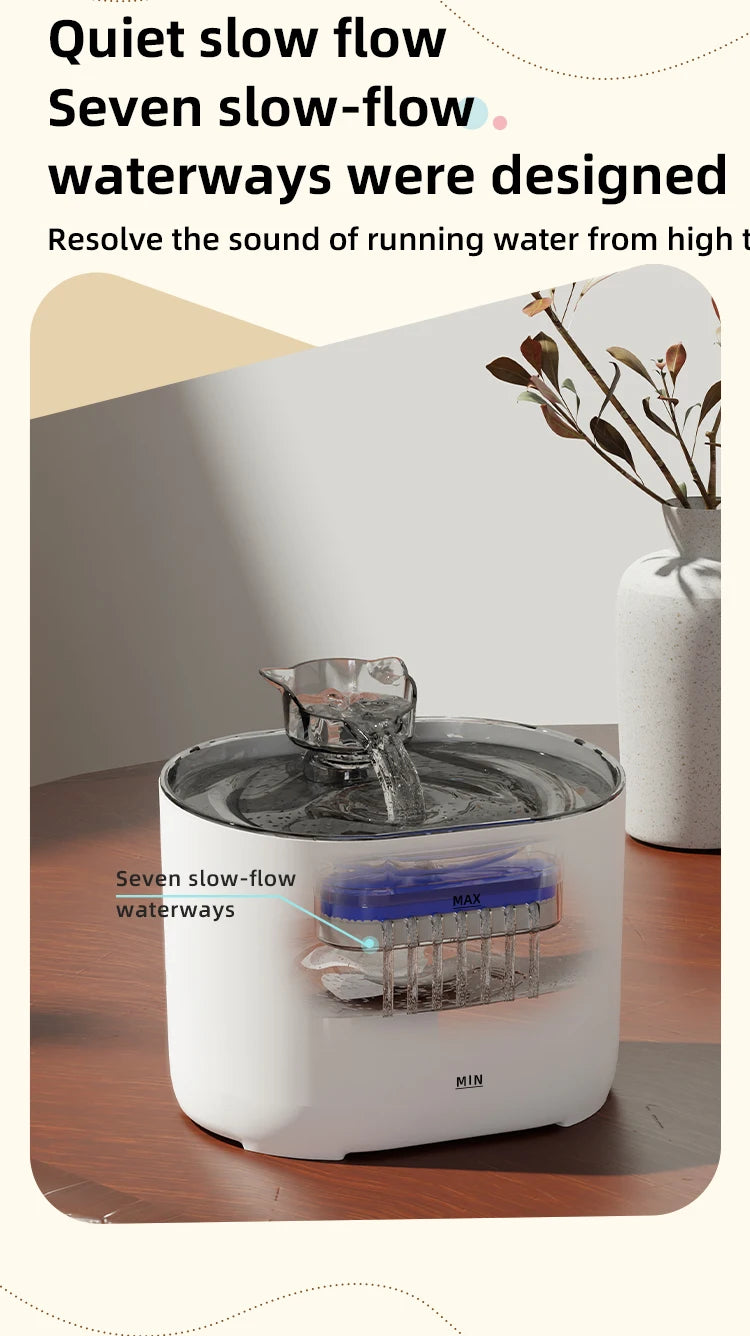 Fontaine à Eau Automatique pour Chat & Chien – 2L, Ultra-Silencieuse, Sans BPA