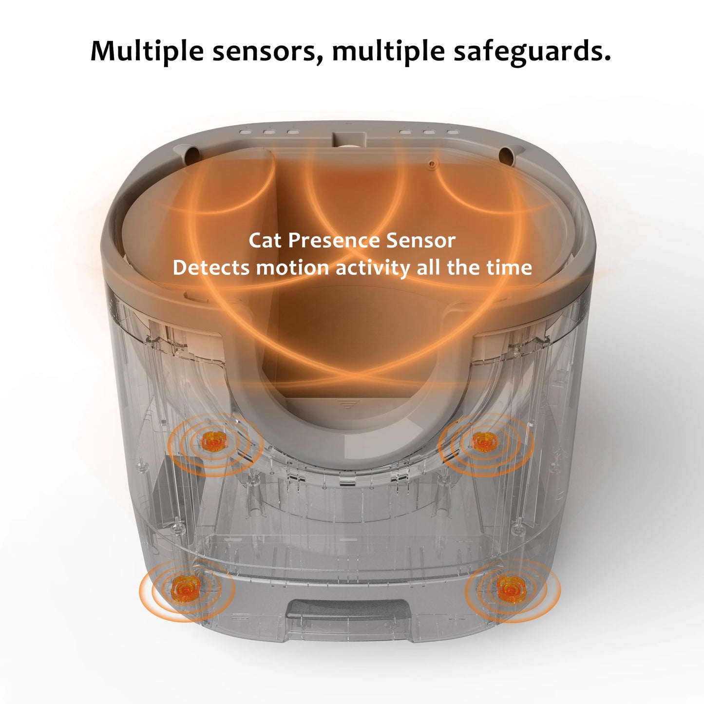 Furoomate Litière Autonettoyante – Design Ouvert, Extra-Large, Multi-Chats