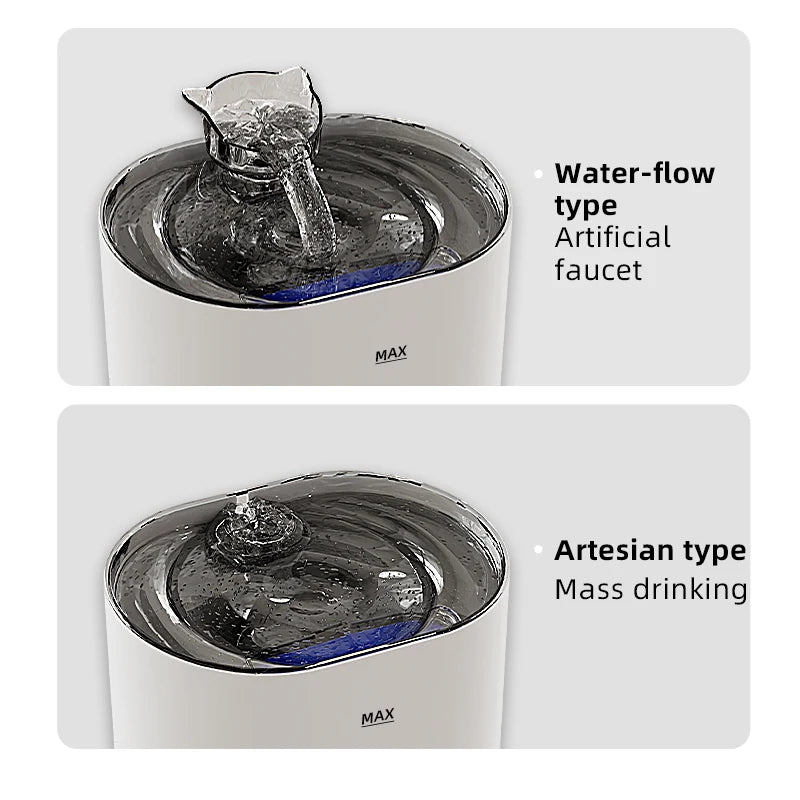 Fontaine à Eau Automatique pour Chat & Chien – 2L, Ultra-Silencieuse, Sans BPA