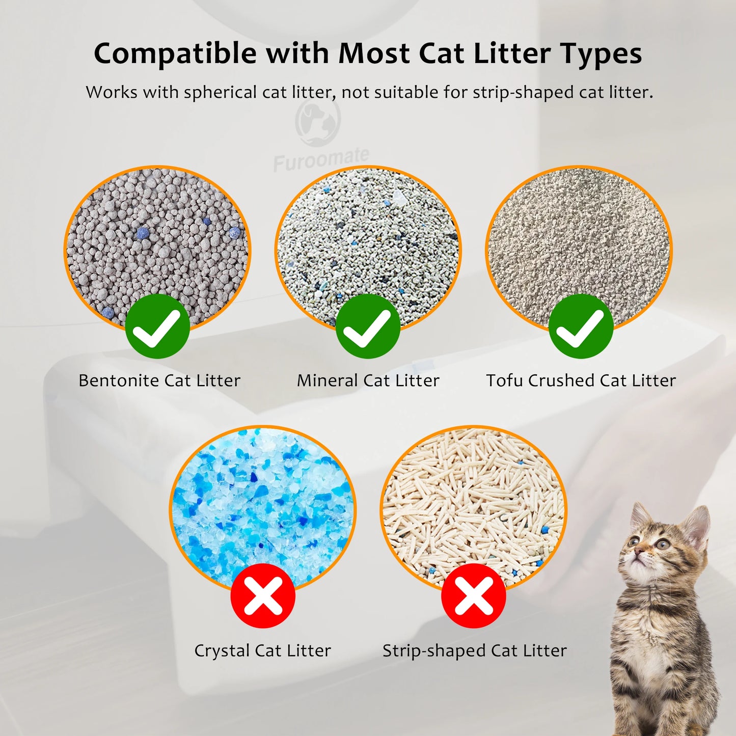Furoomate Litière Autonettoyante – Design Ouvert, Extra-Large, Multi-Chats