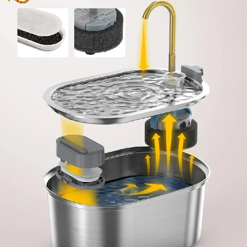 Fontaine à eau pour chat en inox avec robinet et système interne de circulation.