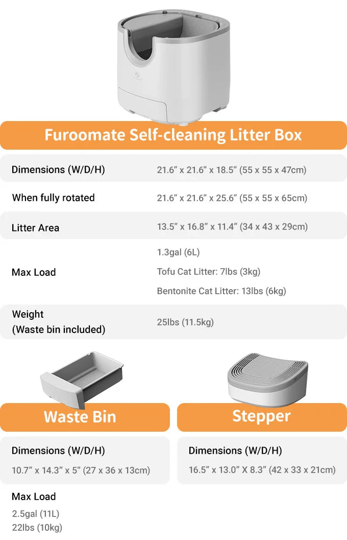 Furoomate Litière Autonettoyante – Design Ouvert, Extra-Large, Multi-Chats